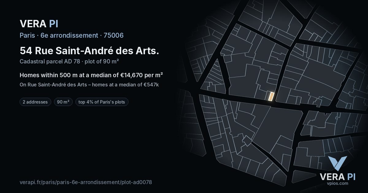 54 Rue Saint-André des Arts, 6e arrondissement at night – the plot lit, the parcels around coloured by the prices near them