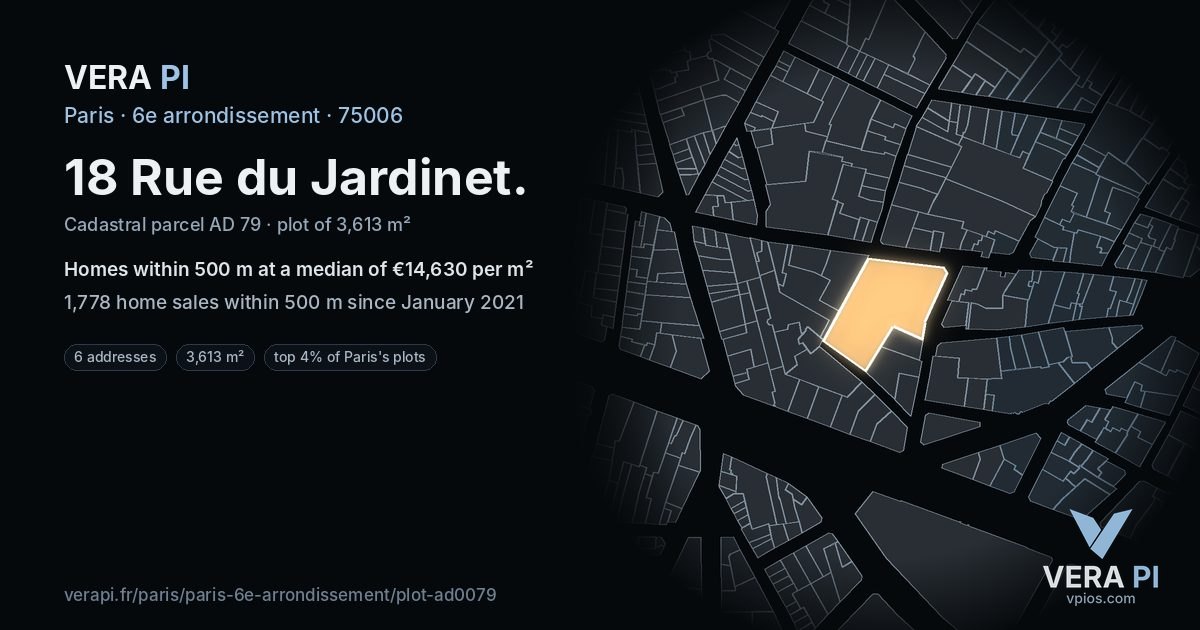 18 Rue du Jardinet, 6e arrondissement at night – the plot lit, the parcels around coloured by the prices near them