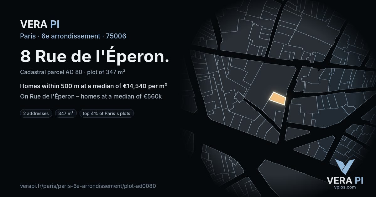 8 Rue de l'Éperon, 6e arrondissement at night – the plot lit, the parcels around coloured by the prices near them
