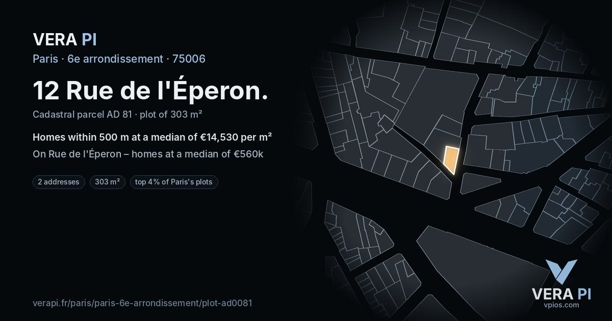 12 Rue de l'Éperon, 6e arrondissement at night – the plot lit, the parcels around coloured by the prices near them