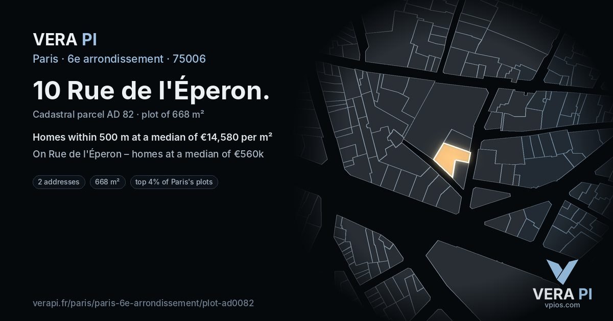 10 Rue de l'Éperon, 6e arrondissement at night – the plot lit, the parcels around coloured by the prices near them
