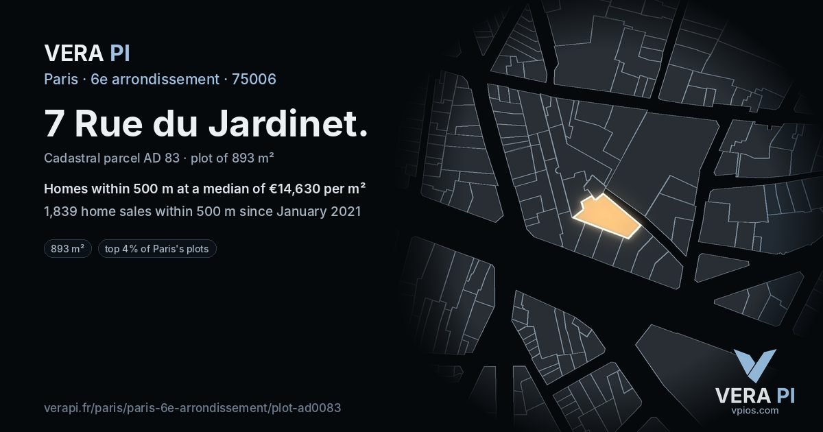 7 Rue du Jardinet, 6e arrondissement at night – the plot lit, the parcels around coloured by the prices near them