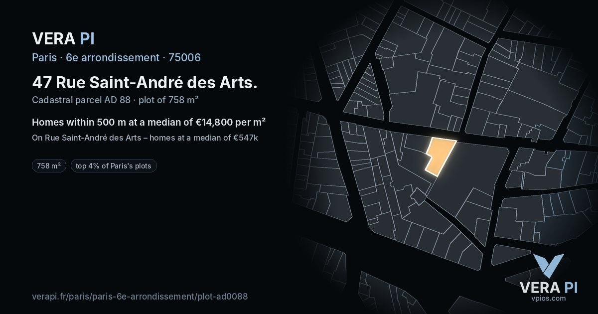 47 Rue Saint-André des Arts, 6e arrondissement at night – the plot lit, the parcels around coloured by the prices near them