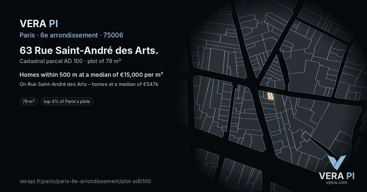 63 Rue Saint-André des Arts, 6e arrondissement at night – the plot lit, the parcels around coloured by the prices near them