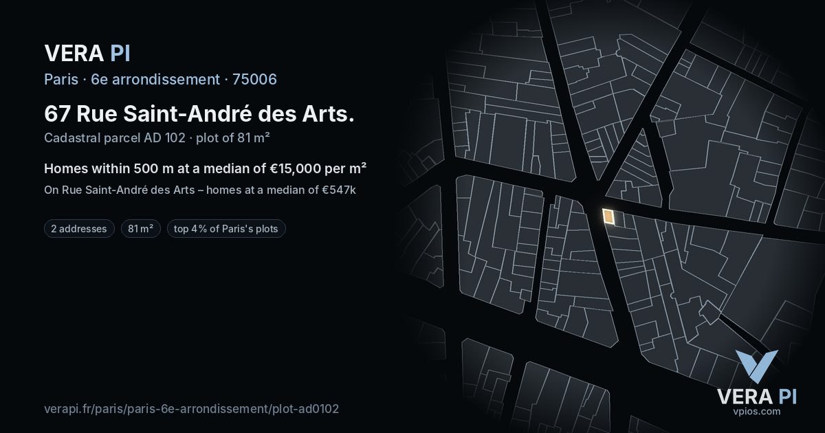 67 Rue Saint-André des Arts, 6e arrondissement at night – the plot lit, the parcels around coloured by the prices near them