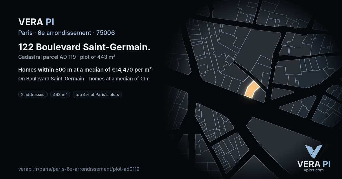 122 Boulevard Saint-Germain, 6e arrondissement at night – the plot lit, the parcels around coloured by the prices near them