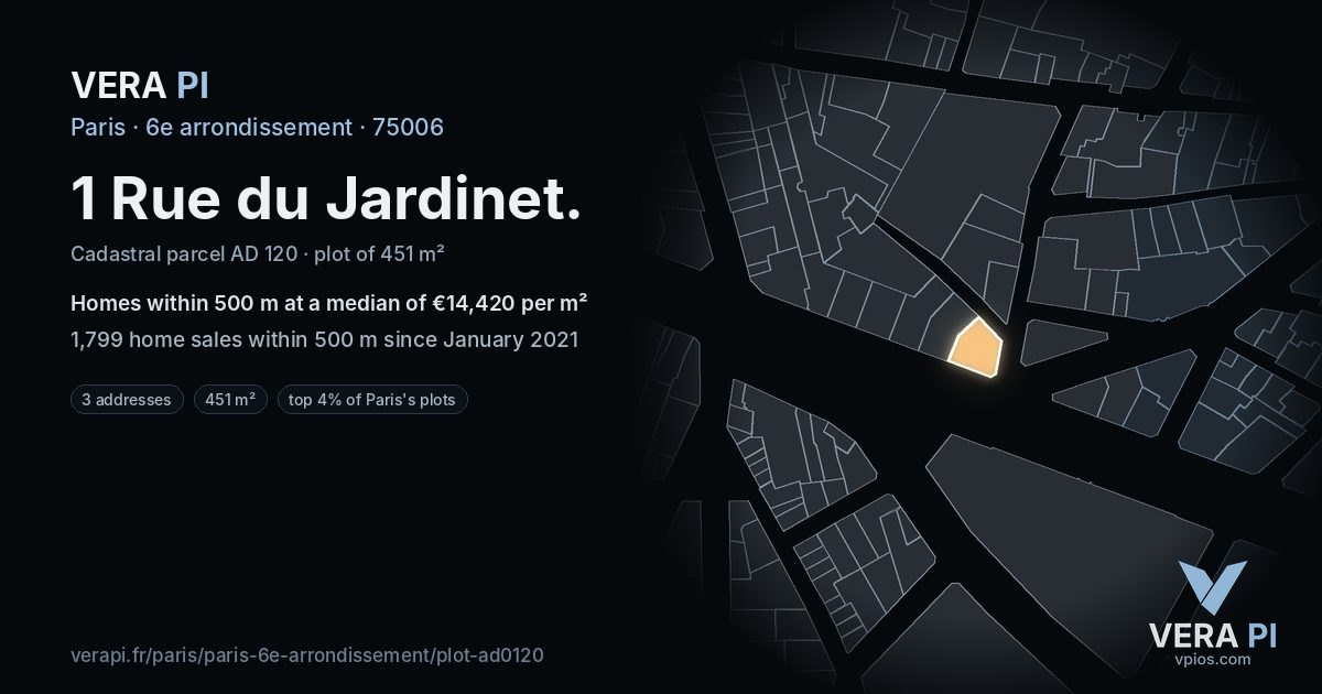 1 Rue du Jardinet, 6e arrondissement at night – the plot lit, the parcels around coloured by the prices near them