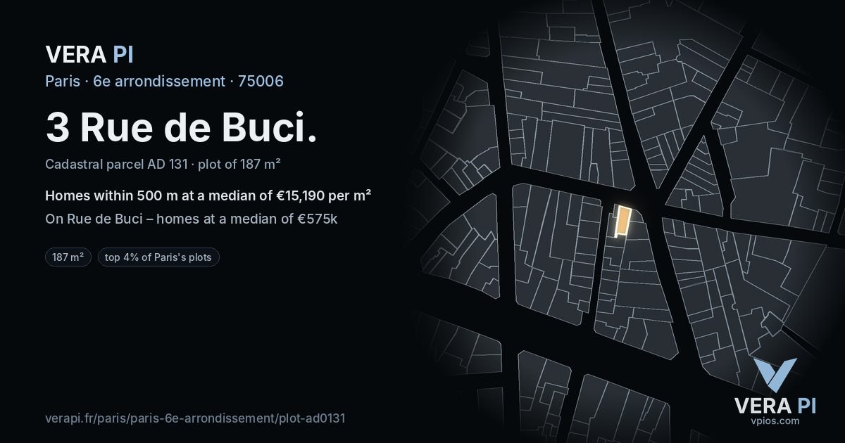 3 Rue de Buci, 6e arrondissement at night – the plot lit, the parcels around coloured by the prices near them