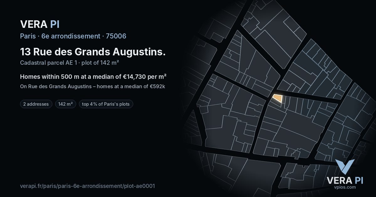 13 Rue des Grands Augustins, 6e arrondissement at night – the plot lit, the parcels around coloured by the prices near them