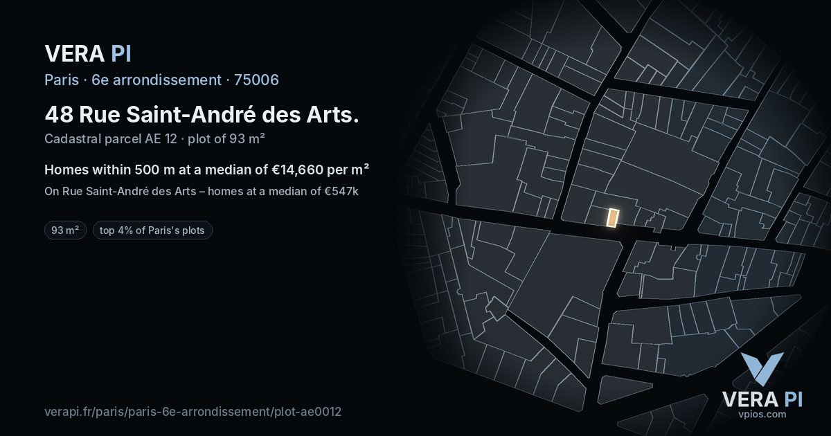48 Rue Saint-André des Arts, 6e arrondissement at night – the plot lit, the parcels around coloured by the prices near them
