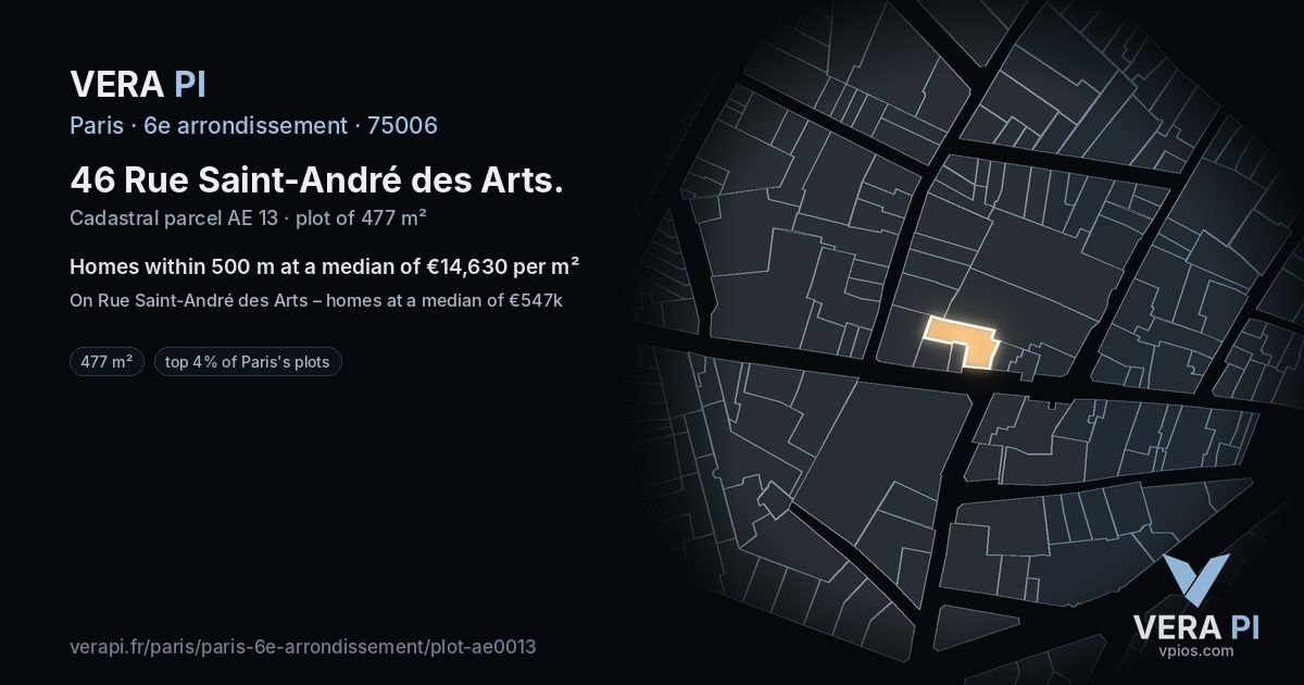46 Rue Saint-André des Arts, 6e arrondissement at night – the plot lit, the parcels around coloured by the prices near them