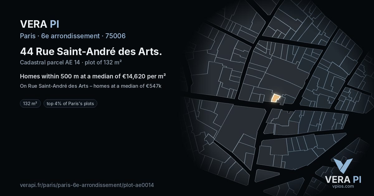 44 Rue Saint-André des Arts, 6e arrondissement at night – the plot lit, the parcels around coloured by the prices near them