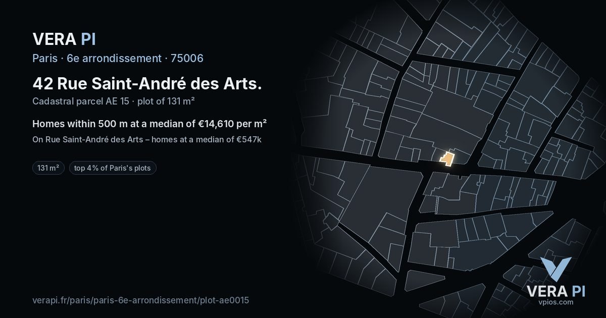 42 Rue Saint-André des Arts, 6e arrondissement at night – the plot lit, the parcels around coloured by the prices near them