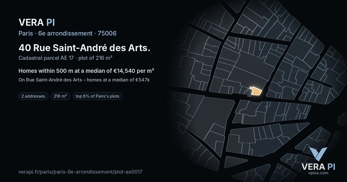 40 Rue Saint-André des Arts, 6e arrondissement at night – the plot lit, the parcels around coloured by the prices near them