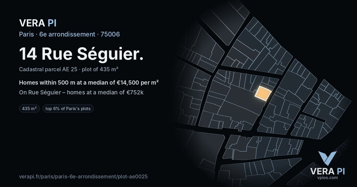 14 Rue Séguier, 6e arrondissement at night – the plot lit, the parcels around coloured by the prices near them