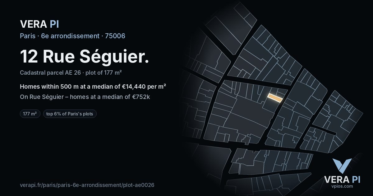 12 Rue Séguier, 6e arrondissement at night – the plot lit, the parcels around coloured by the prices near them