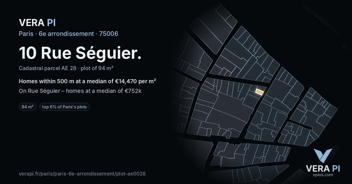 10 Rue Séguier, 6e arrondissement at night – the plot lit, the parcels around coloured by the prices near them