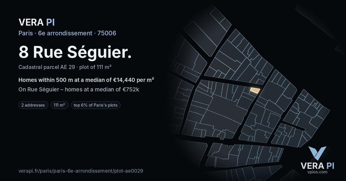 8 Rue Séguier, 6e arrondissement at night – the plot lit, the parcels around coloured by the prices near them