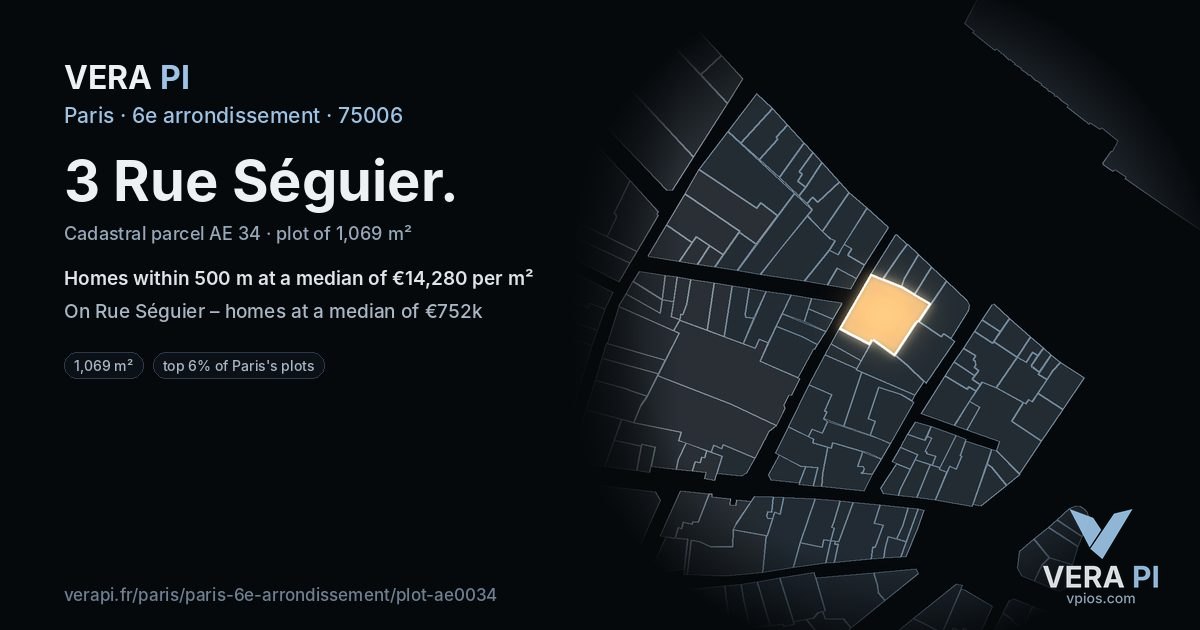 3 Rue Séguier, 6e arrondissement at night – the plot lit, the parcels around coloured by the prices near them