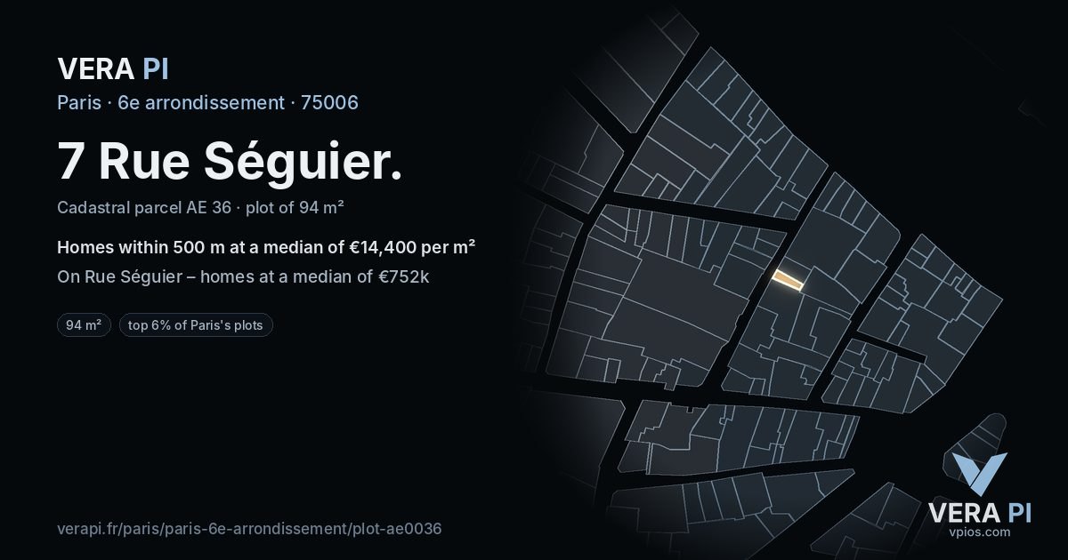 7 Rue Séguier, 6e arrondissement at night – the plot lit, the parcels around coloured by the prices near them