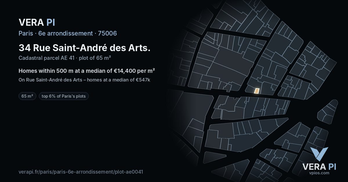 34 Rue Saint-André des Arts, 6e arrondissement at night – the plot lit, the parcels around coloured by the prices near them