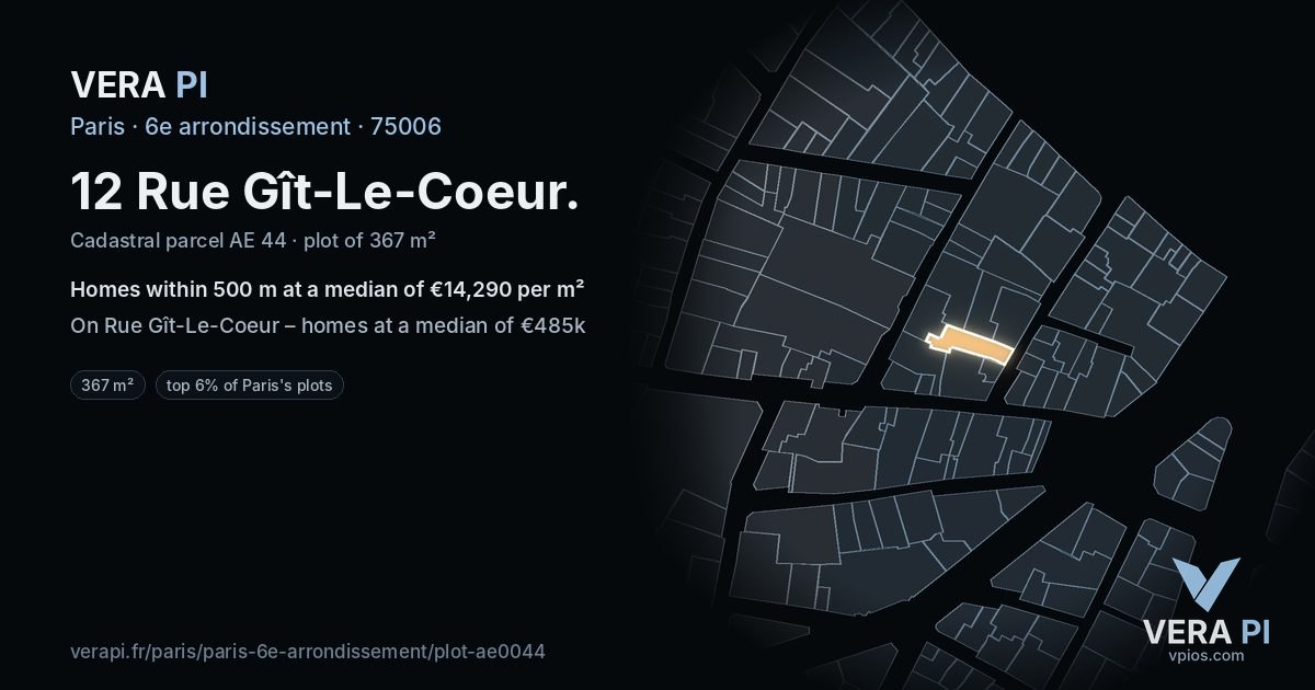 12 Rue Gît-Le-Coeur, 6e arrondissement at night – the plot lit, the parcels around coloured by the prices near them