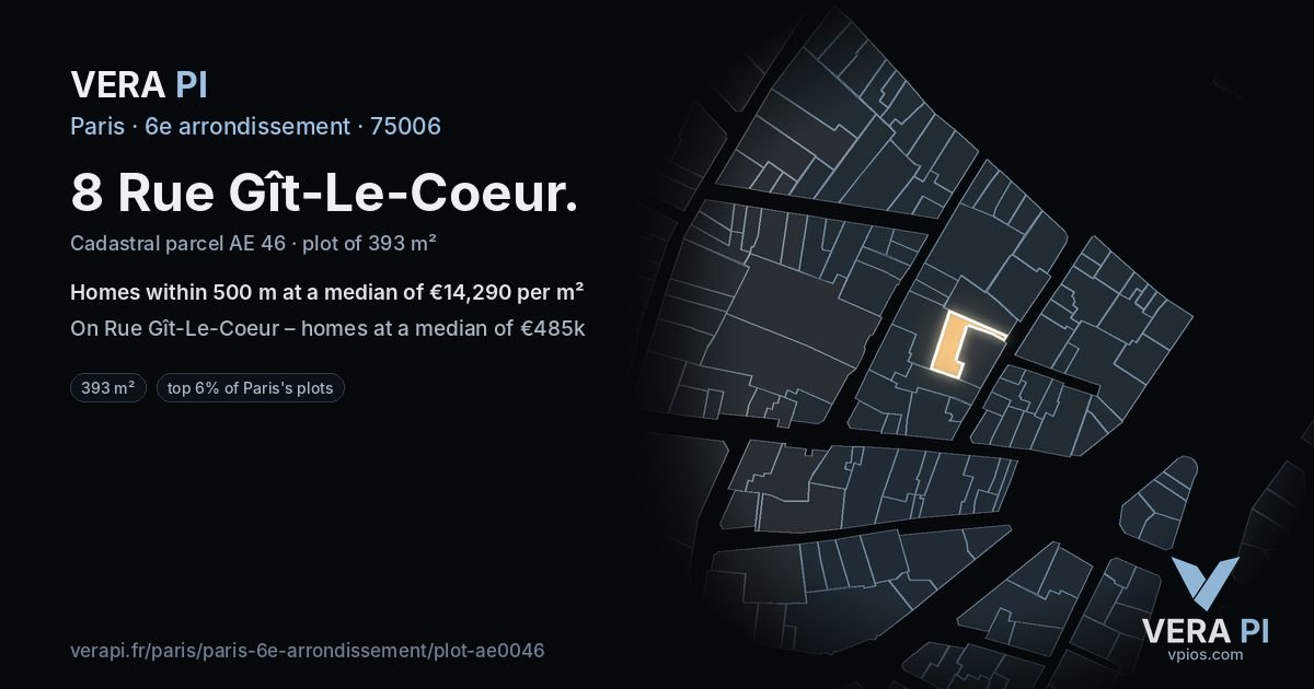 8 Rue Gît-Le-Coeur, 6e arrondissement at night – the plot lit, the parcels around coloured by the prices near them
