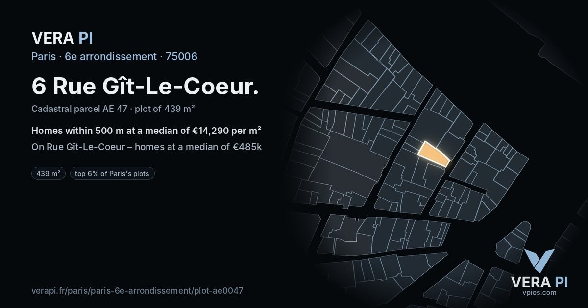 6 Rue Gît-Le-Coeur, 6e arrondissement at night – the plot lit, the parcels around coloured by the prices near them