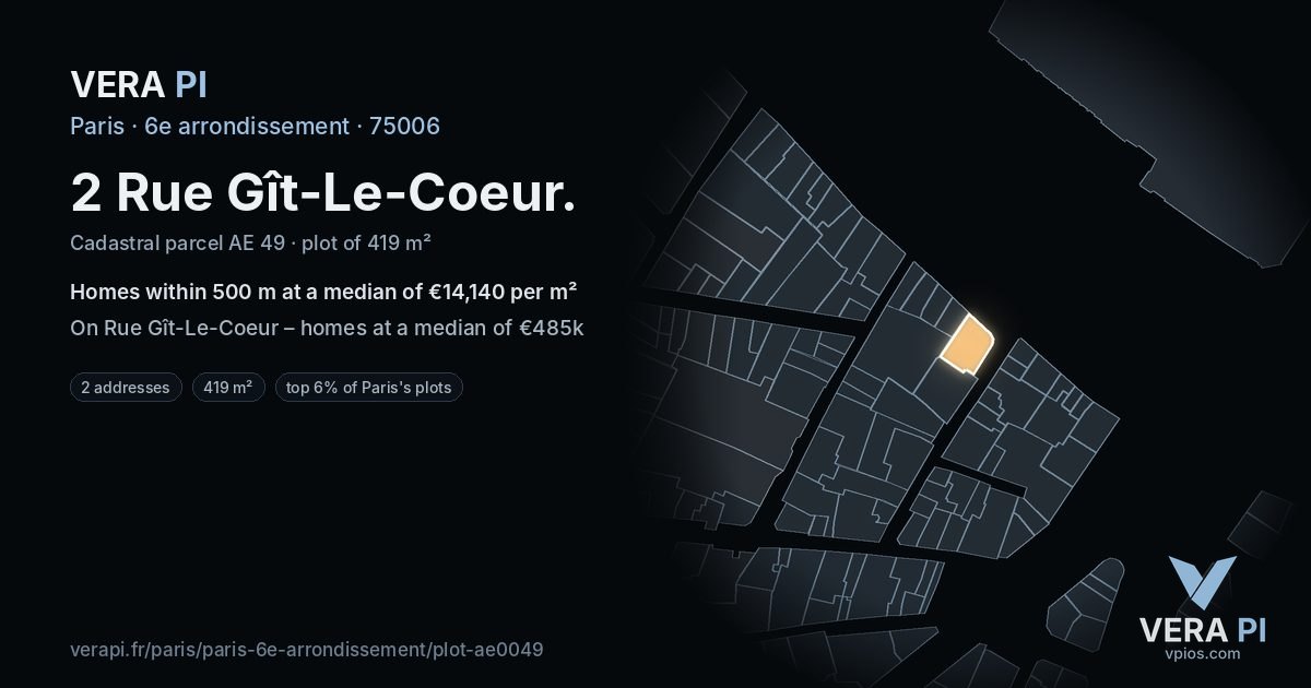 2 Rue Gît-Le-Coeur, 6e arrondissement at night – the plot lit, the parcels around coloured by the prices near them