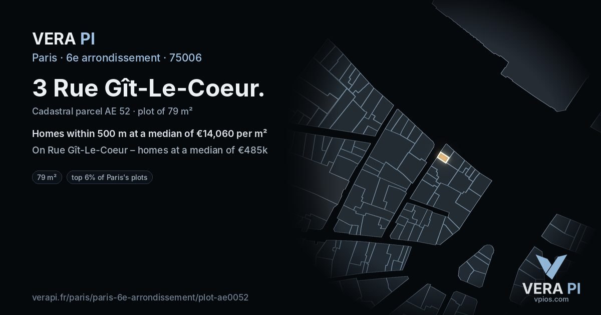 3 Rue Gît-Le-Coeur, 6e arrondissement at night – the plot lit, the parcels around coloured by the prices near them