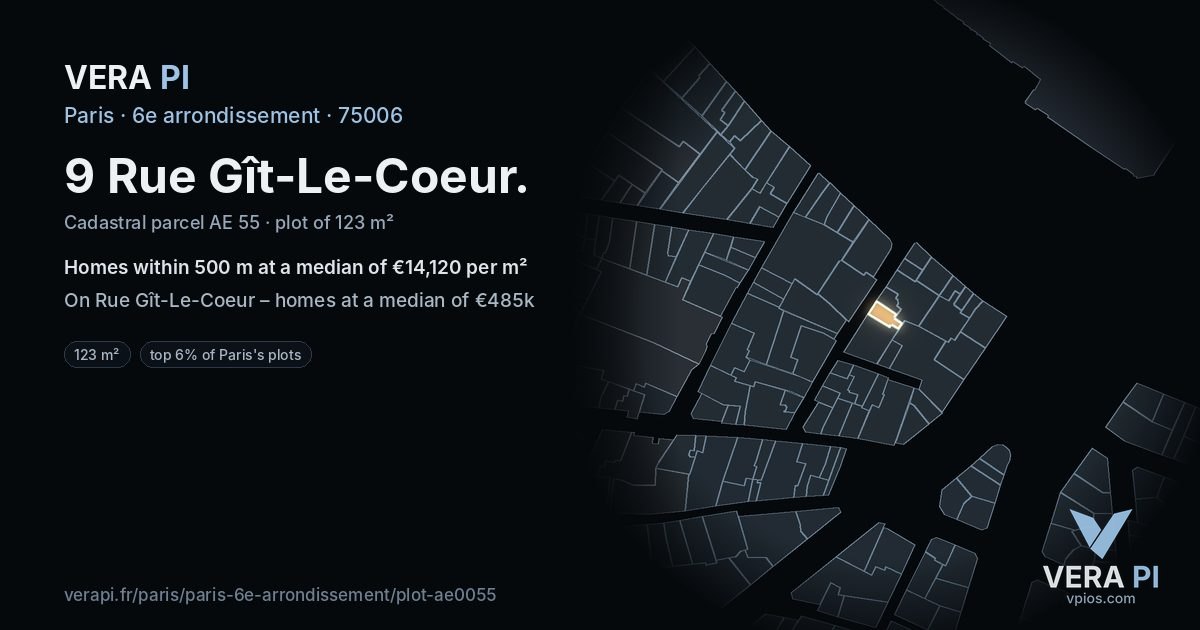 9 Rue Gît-Le-Coeur, 6e arrondissement at night – the plot lit, the parcels around coloured by the prices near them