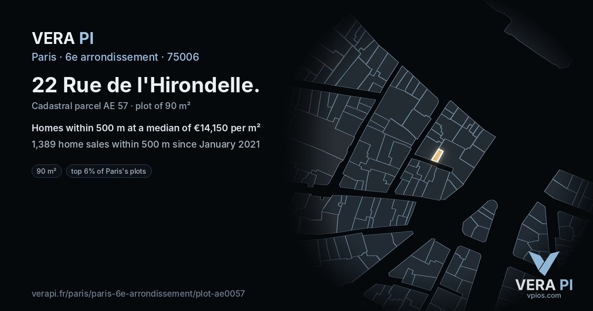 22 Rue de l'Hirondelle, 6e arrondissement at night – the plot lit, the parcels around coloured by the prices near them