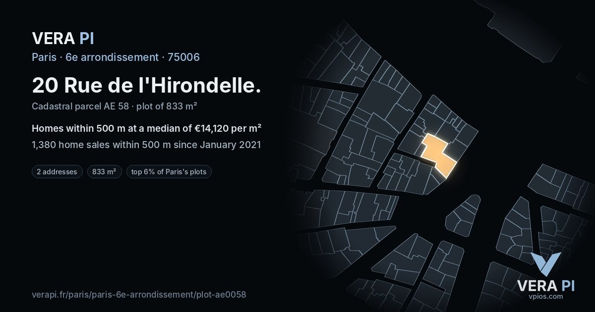 20 Rue de l'Hirondelle, 6e arrondissement at night – the plot lit, the parcels around coloured by the prices near them