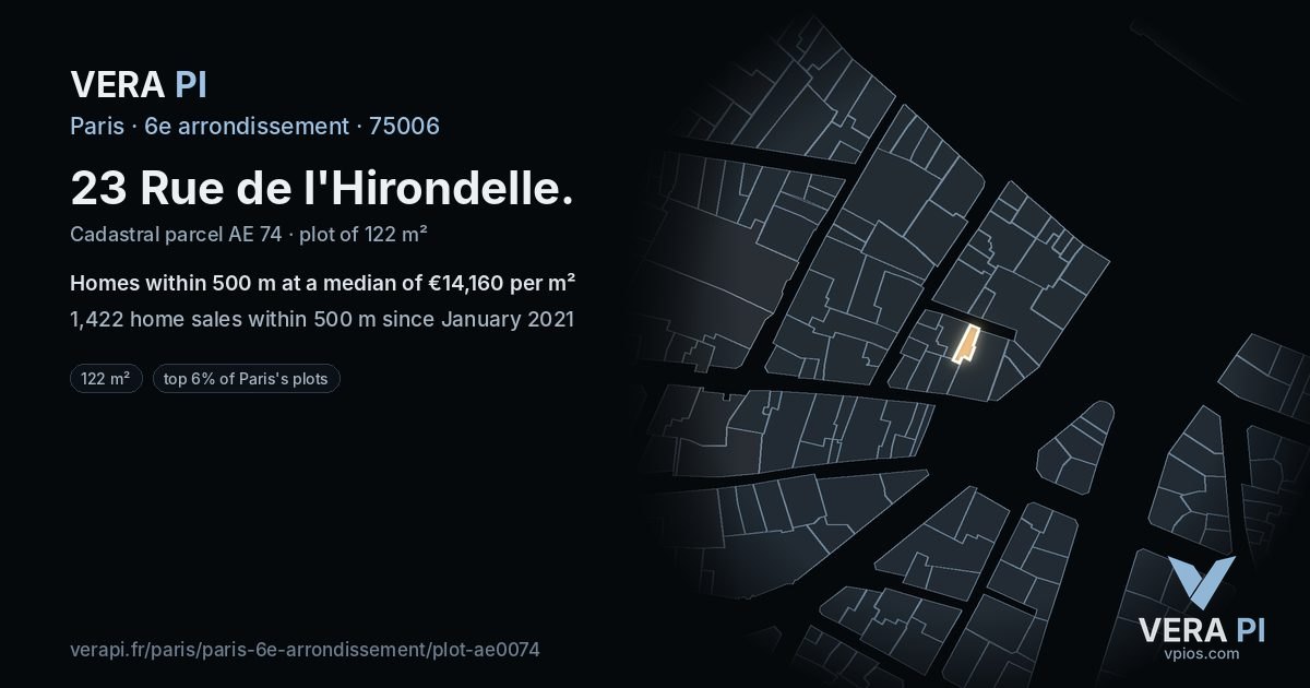23 Rue de l'Hirondelle, 6e arrondissement at night – the plot lit, the parcels around coloured by the prices near them