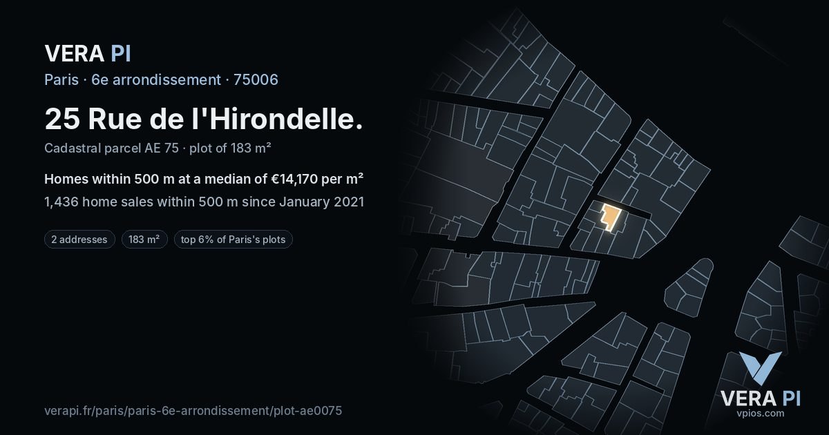25 Rue de l'Hirondelle, 6e arrondissement at night – the plot lit, the parcels around coloured by the prices near them