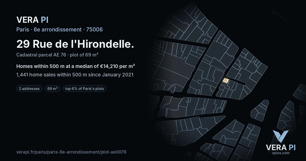 29 Rue de l'Hirondelle, 6e arrondissement at night – the plot lit, the parcels around coloured by the prices near them