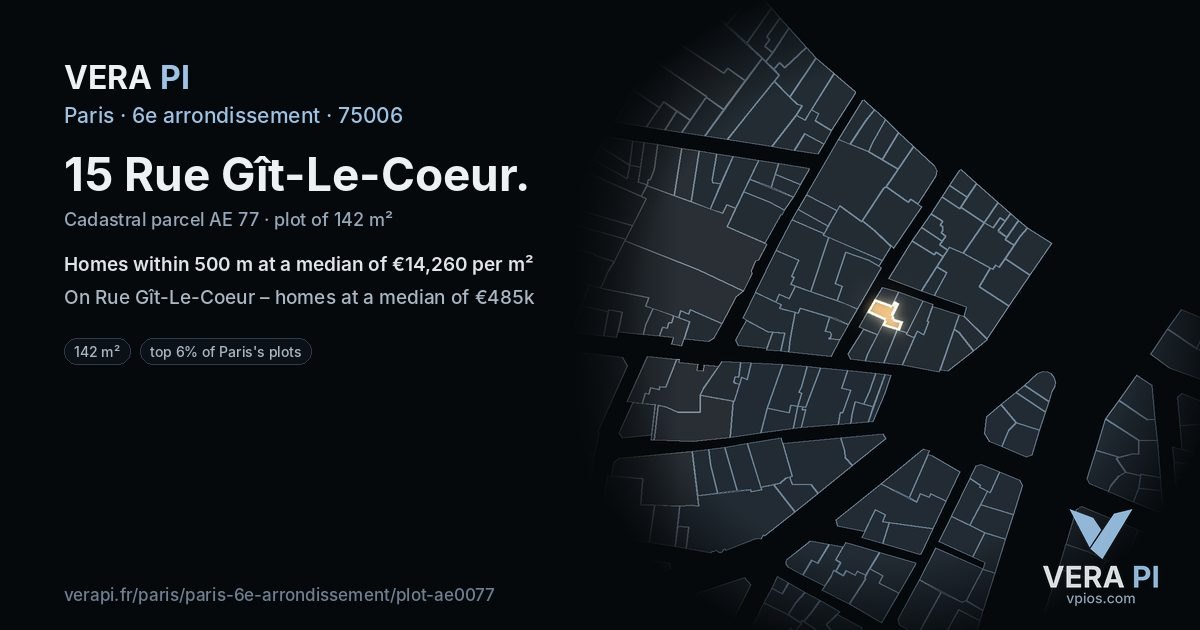 15 Rue Gît-Le-Coeur, 6e arrondissement at night – the plot lit, the parcels around coloured by the prices near them