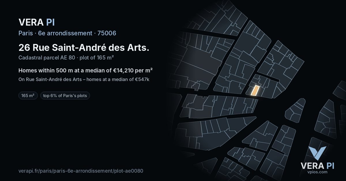 26 Rue Saint-André des Arts, 6e arrondissement at night – the plot lit, the parcels around coloured by the prices near them