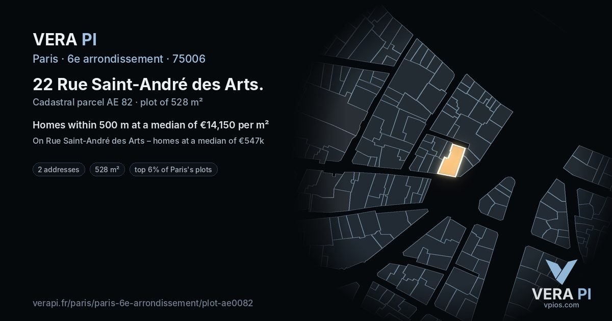 22 Rue Saint-André des Arts, 6e arrondissement at night – the plot lit, the parcels around coloured by the prices near them