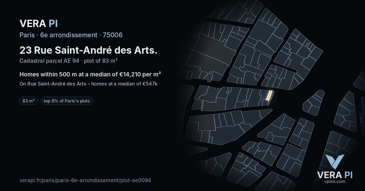 23 Rue Saint-André des Arts, 6e arrondissement at night – the plot lit, the parcels around coloured by the prices near them