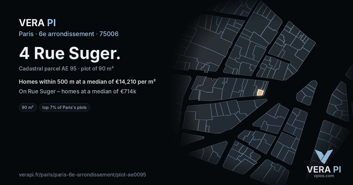 4 Rue Suger, 6e arrondissement at night – the plot lit, the parcels around coloured by the prices near them