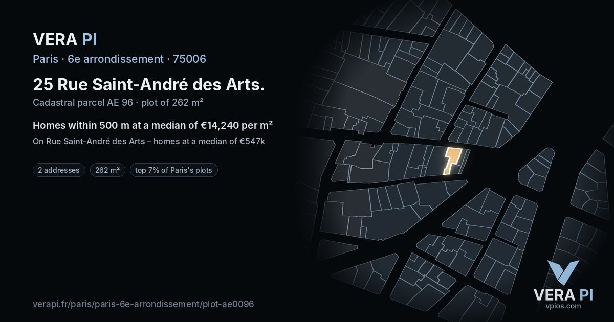 25 Rue Saint-André des Arts, 6e arrondissement at night – the plot lit, the parcels around coloured by the prices near them