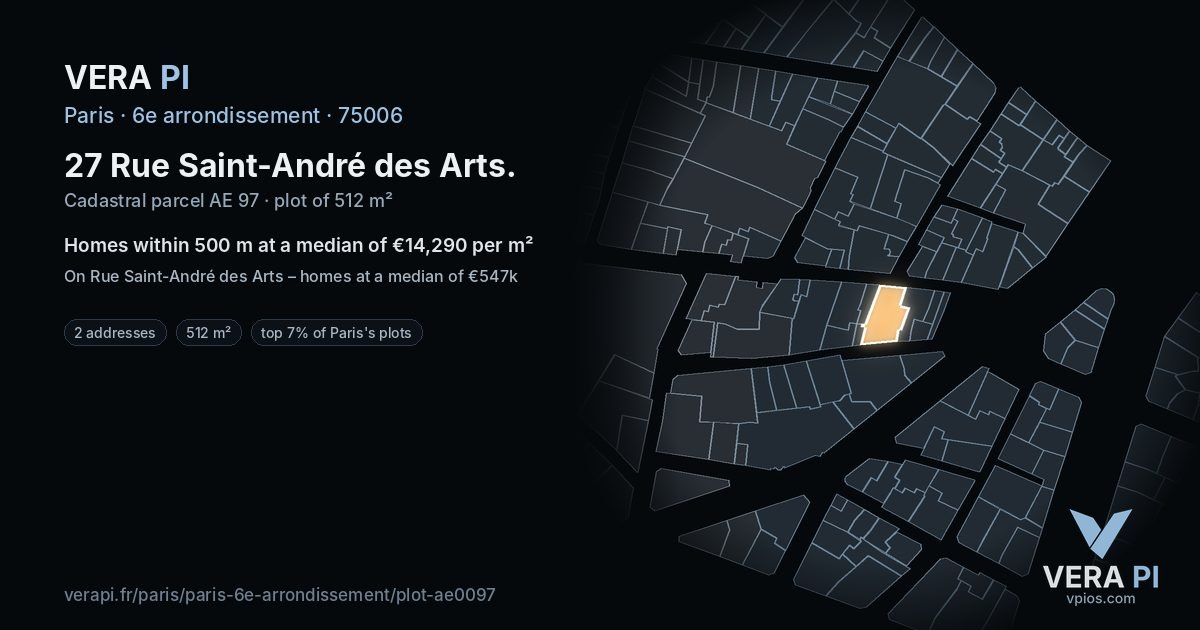 27 Rue Saint-André des Arts, 6e arrondissement at night – the plot lit, the parcels around coloured by the prices near them
