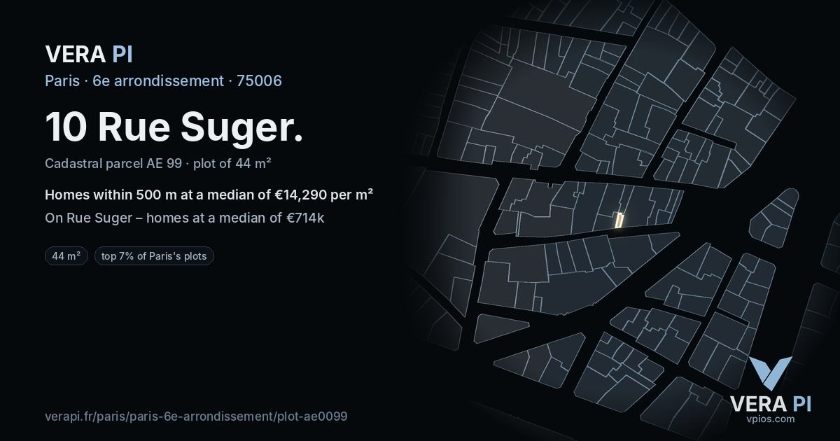 10 Rue Suger, 6e arrondissement at night – the plot lit, the parcels around coloured by the prices near them