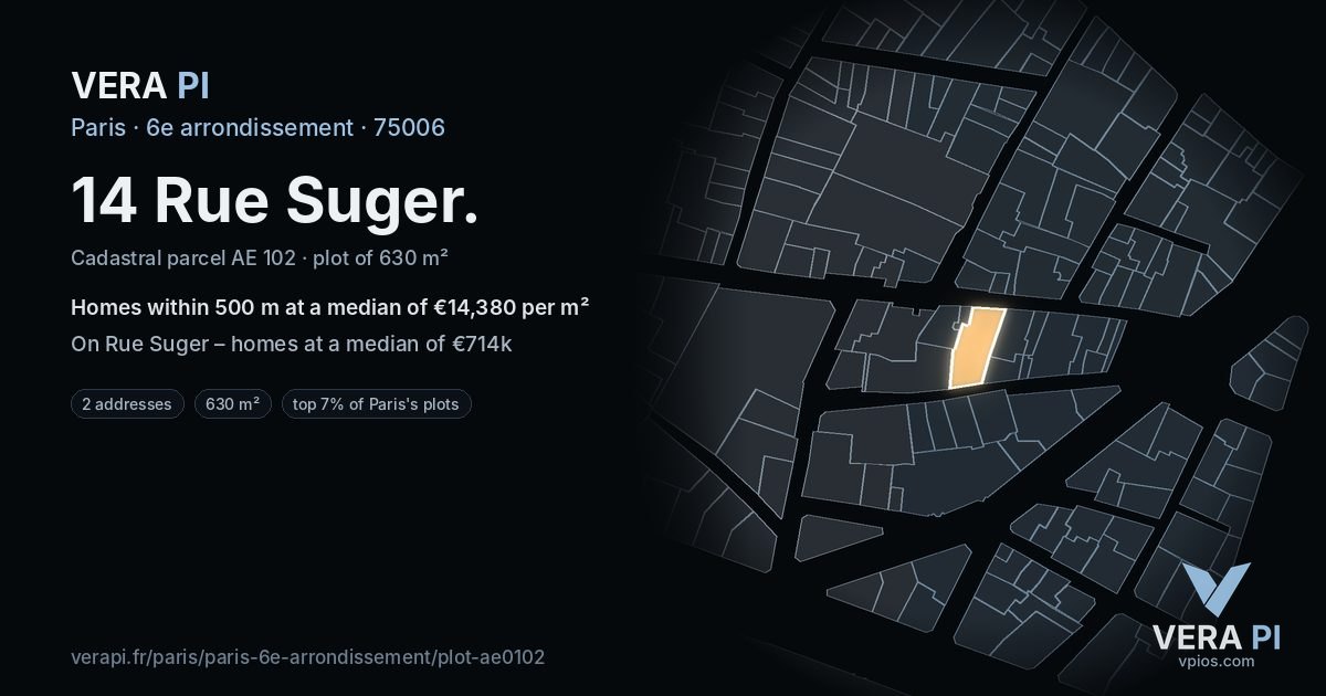 14 Rue Suger, 6e arrondissement at night – the plot lit, the parcels around coloured by the prices near them