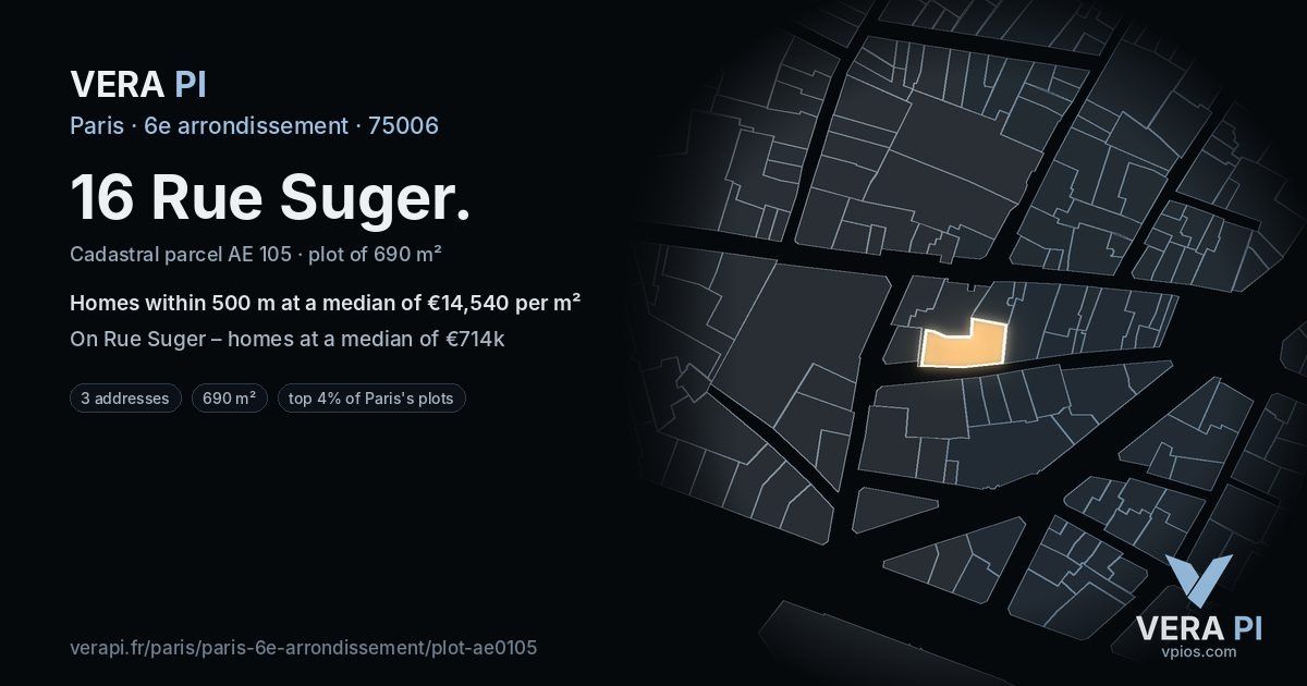 16 Rue Suger, 6e arrondissement at night – the plot lit, the parcels around coloured by the prices near them