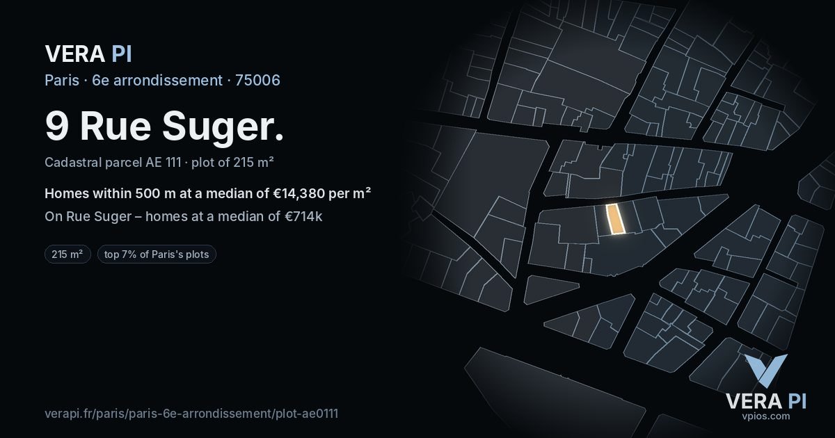 9 Rue Suger, 6e arrondissement at night – the plot lit, the parcels around coloured by the prices near them