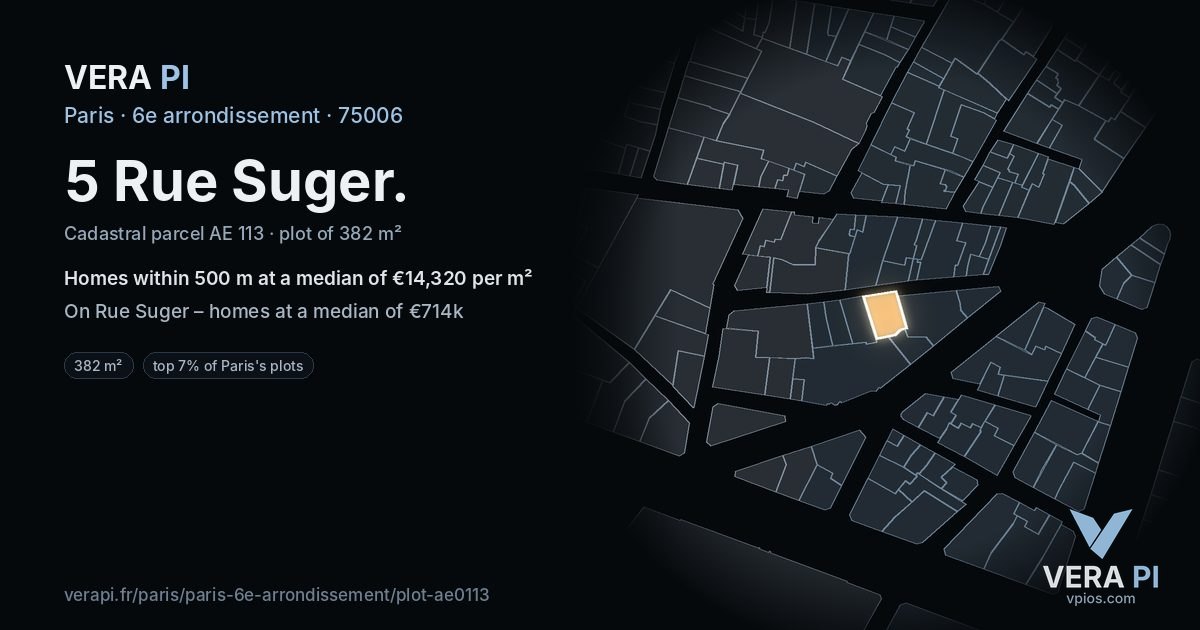 5 Rue Suger, 6e arrondissement at night – the plot lit, the parcels around coloured by the prices near them
