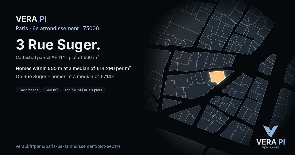 3 Rue Suger, 6e arrondissement at night – the plot lit, the parcels around coloured by the prices near them