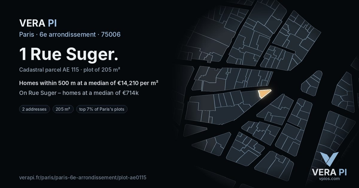1 Rue Suger, 6e arrondissement at night – the plot lit, the parcels around coloured by the prices near them